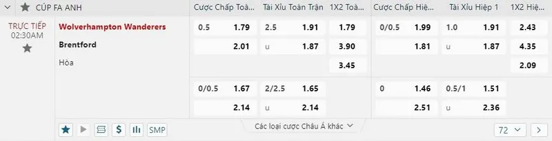 ONE88 Ví dụ kèo chấp 0.5 thực tiễn từ trận đấu