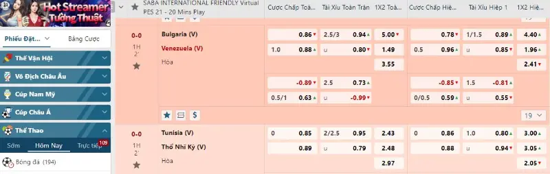 ONE88 Ví dụ trận đấu từ bảng kèo tỷ lệ chấp 1 trái
