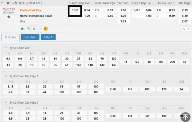 ONE88 Kèo 0.5/1 đem đến cơ hội thắng thưởng cao cho người chơi